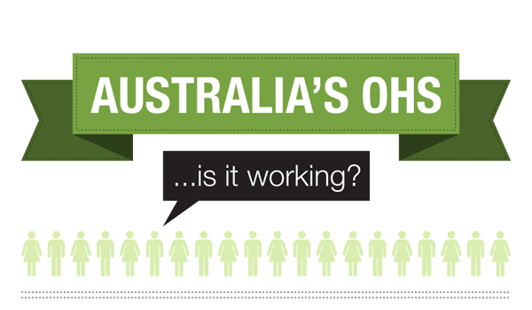 Australia the 7th Safest Place to Work in the World