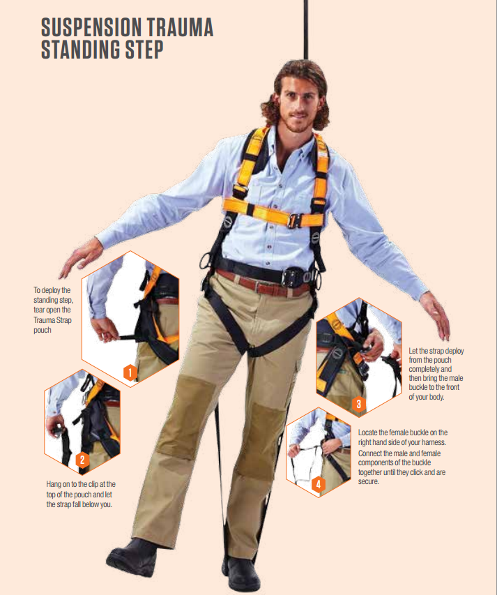 safety belt fall protection