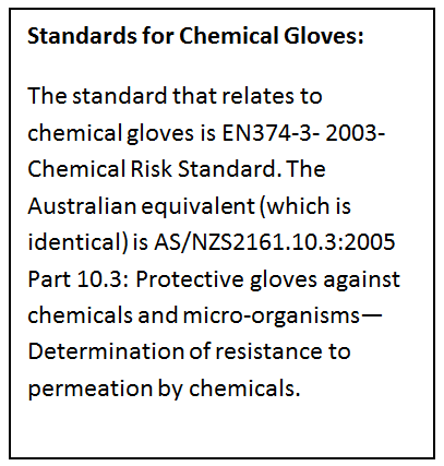 Australian Standards for Chemical Resistant Gloves
