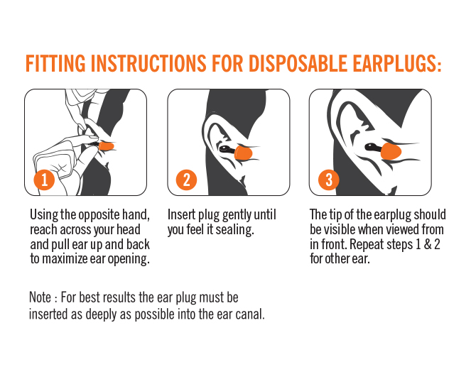 The right way to wear disposable earplugs