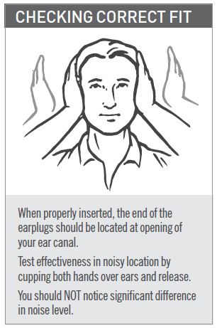 Checking Earplug Fit